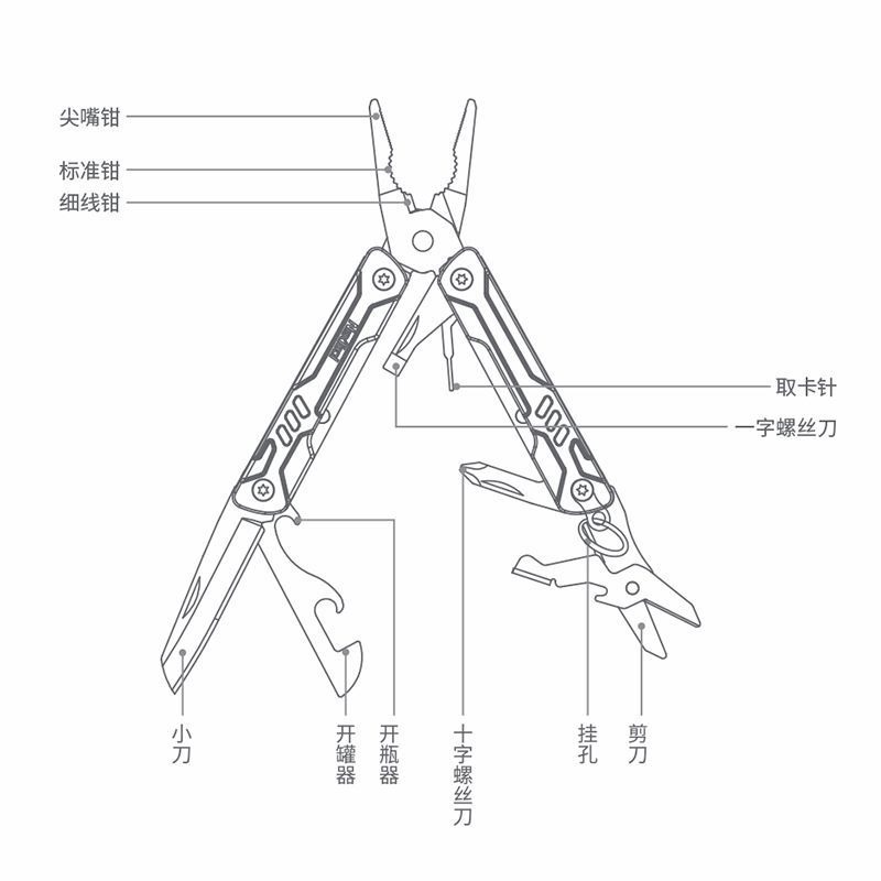 Pince à bec long S11 Pro Mini, - Edc Carry Pliers avis et prix